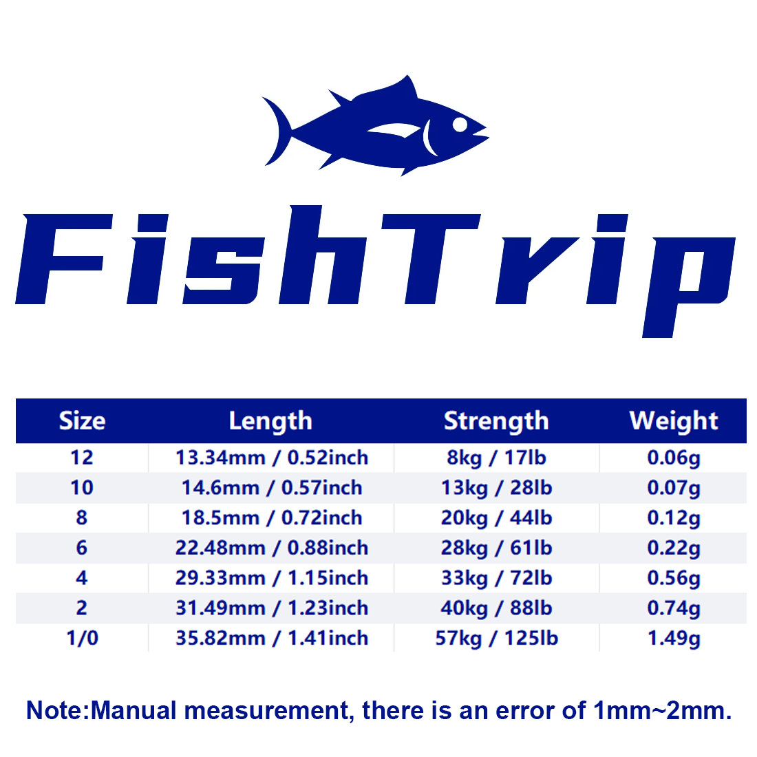 FishTrip 50Pcs Rolling Swivel  - огляд і ціна Fishing Rod Building Kit