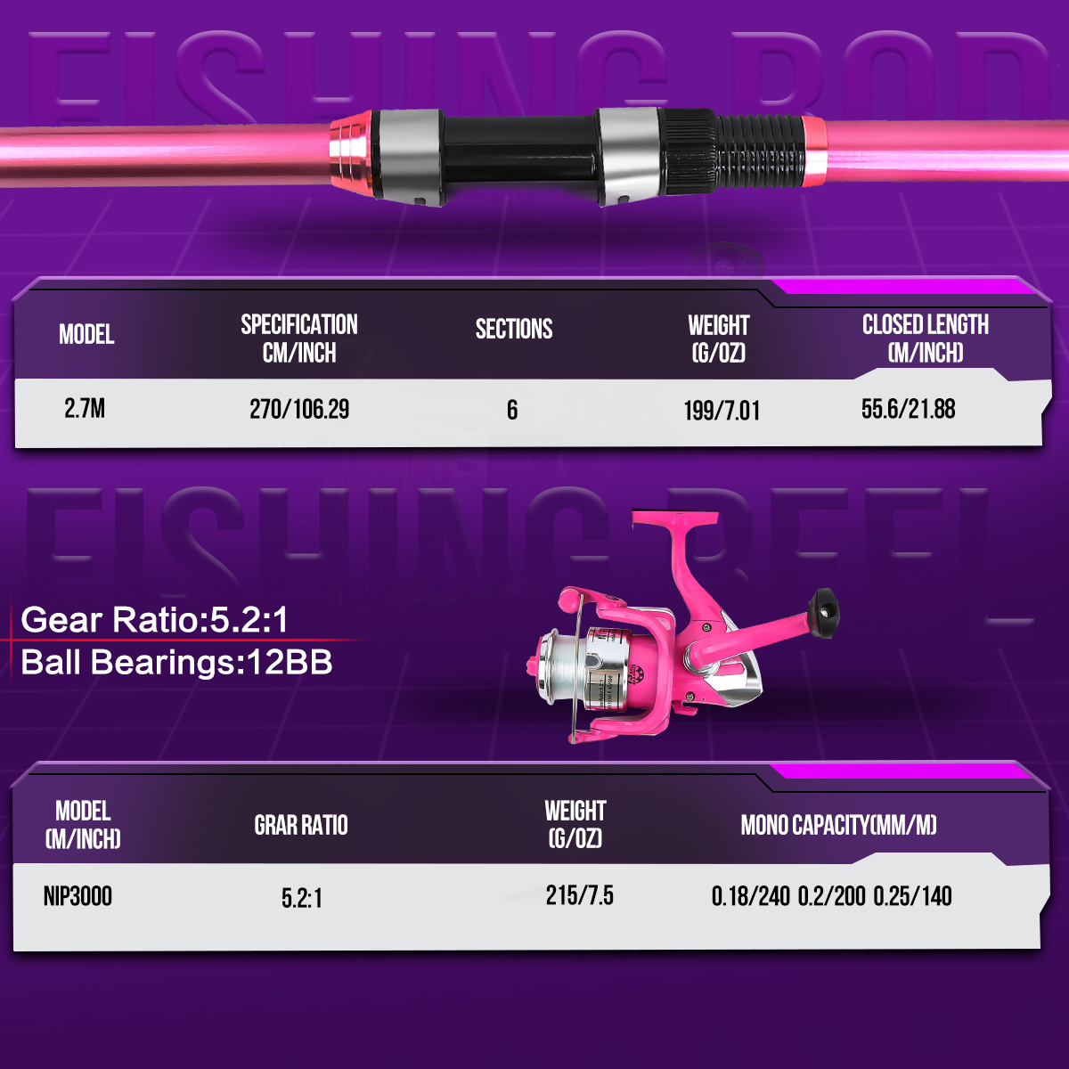 Fishing Pole Set Full Kits Wit - огляд і ціна Fishing Rod Combo