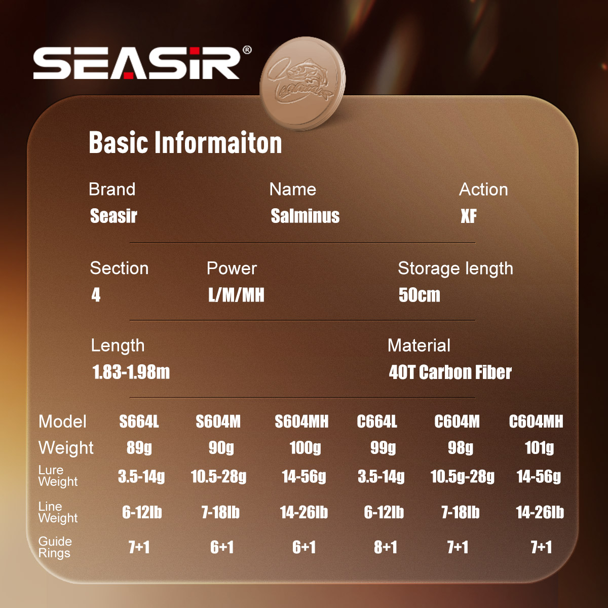 Seasir Salminus XF M/MH Spinin - огляд і ціна Fishing Rod Surf
