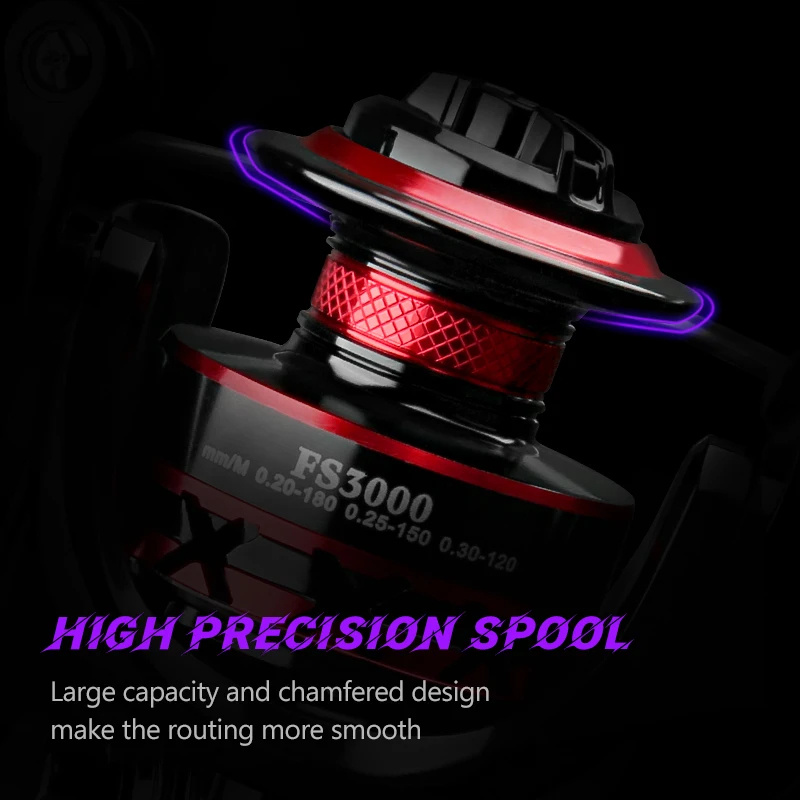 DEUKIO Fishing Reel 2000-7000  - огляд і ціна Daiwa Reel Fuego