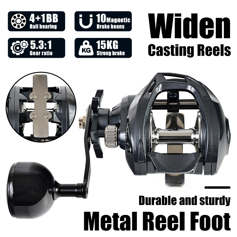 Wide Body, Large Capacity, Lon - огляд і ціна Abu Garcia Reel Max