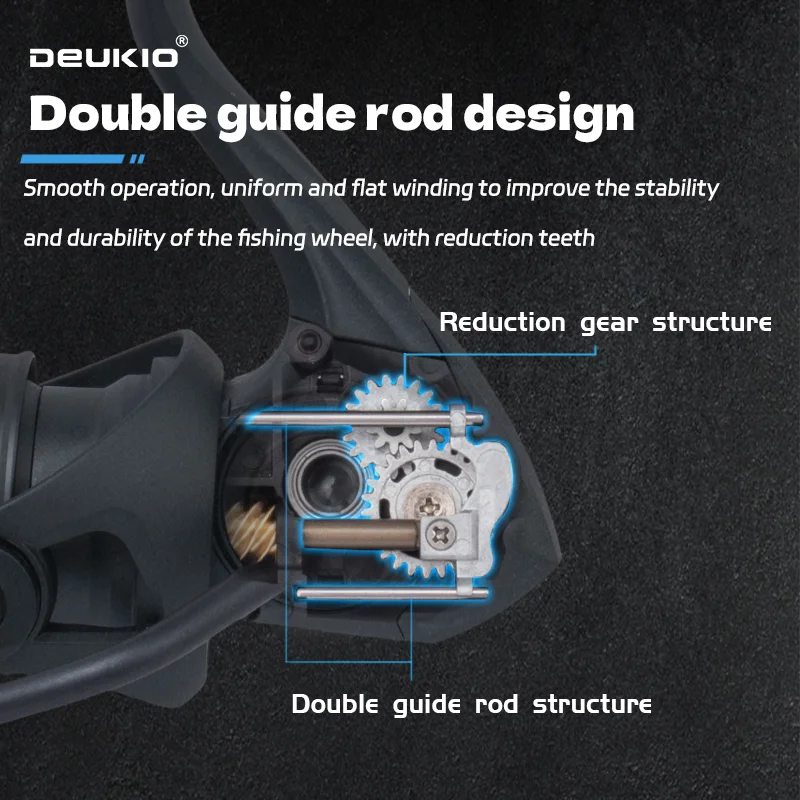 DEUKIO Lightweight Spinning Re - огляд і ціна Kastking Reel Zephyr