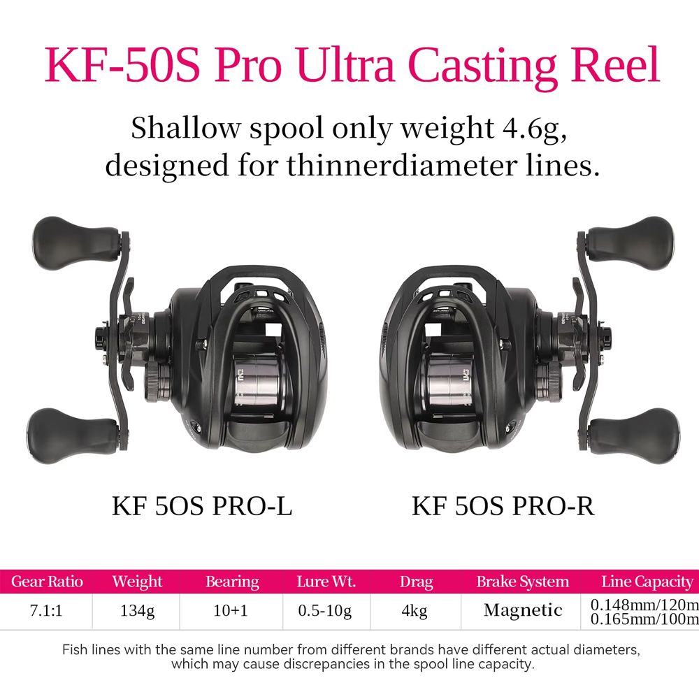 TSURINOYA Dark Wolf Pro 50S 4k - огляд і ціна Abu Garcia Reel Max