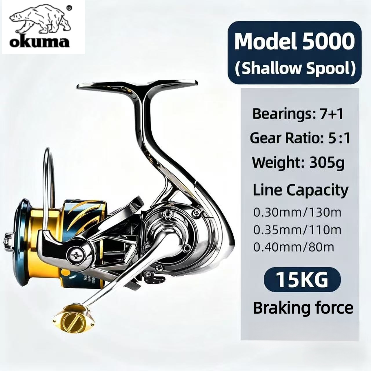Okuma Fishing Tackle Spinning  - огляд і ціна Daiwa Reel Bg