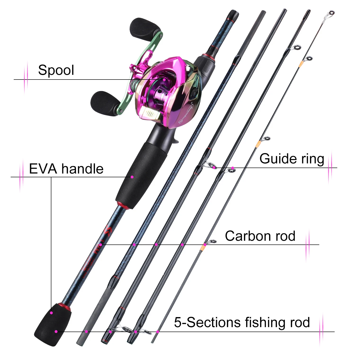 Sougayilang Fishing Rods and R - огляд і ціна Fishing Rod Combo
