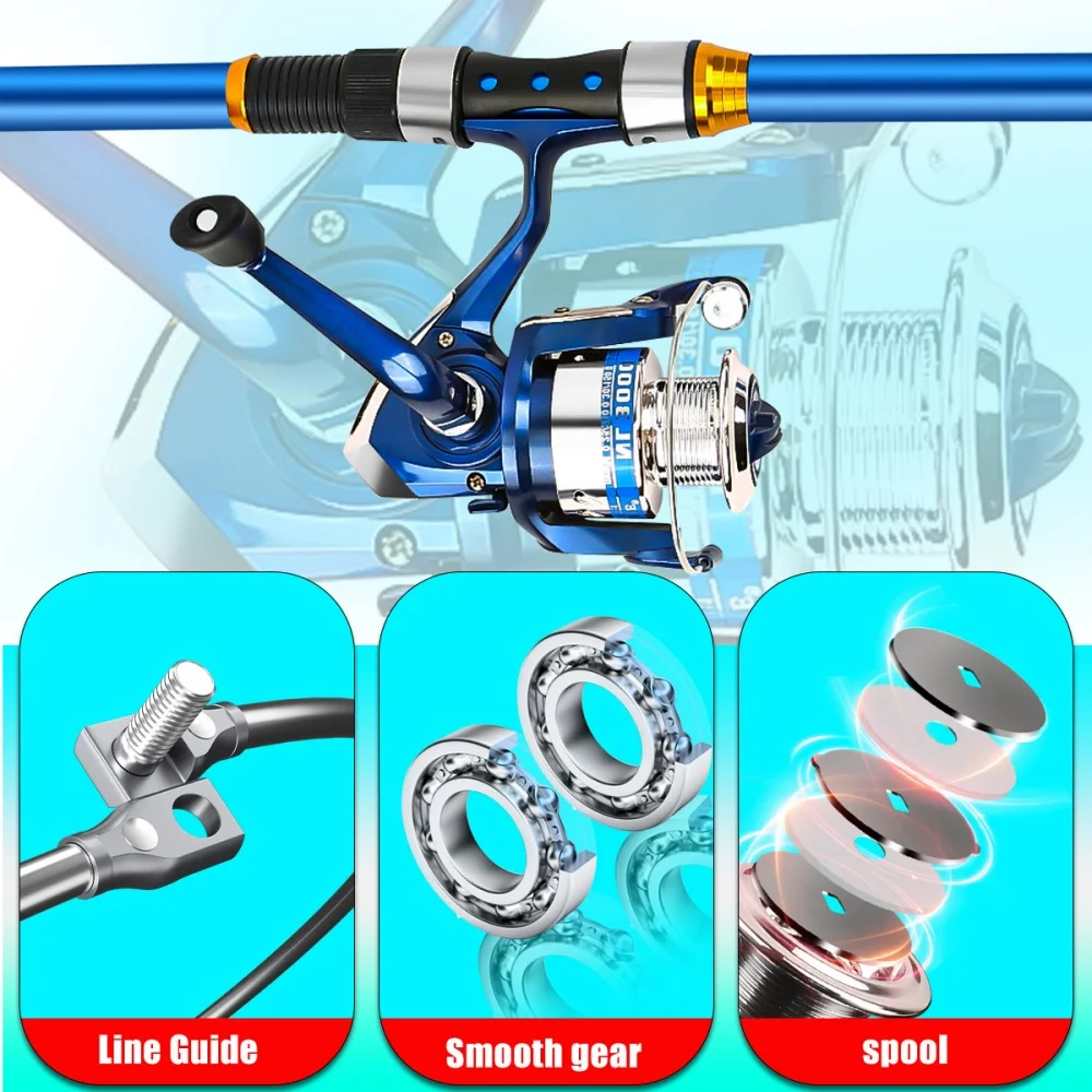 2.1-3.6M Telescopic Glass Fibe - огляд і ціна Fishing Rod Combo