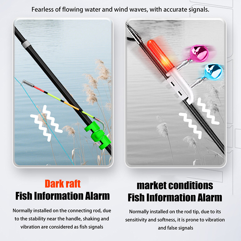 Night Fishing Removable Waterp - огляд і ціна Fishing Rod Building Kit