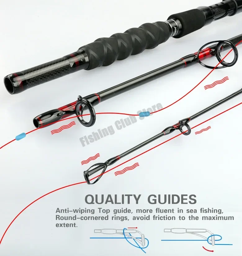 1.8m 2.1m 2.4m Quality Boat Sa - огляд і ціна Fishing Rod Surf